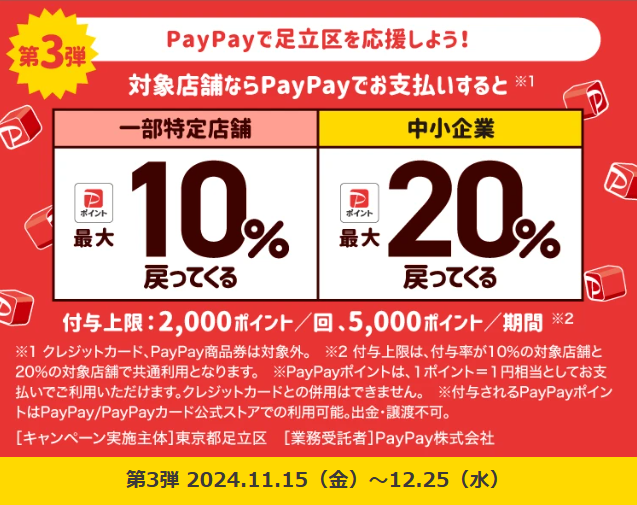 PayPayで30%還元(足立区,葛飾区)