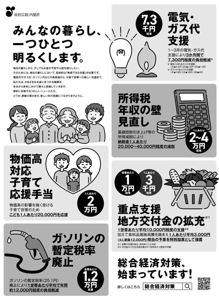 2,3,4月の電気ガス代が下がり、子育て手当が貰える