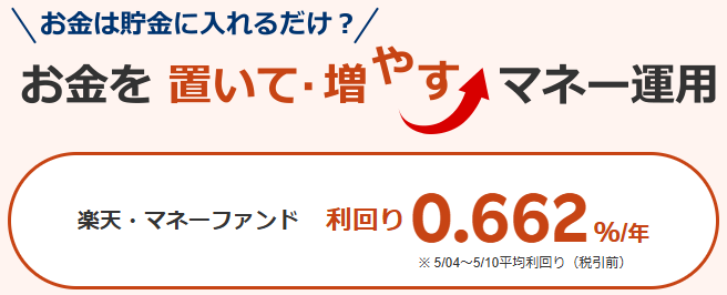 安全で金利の高い楽天マネーファンドを買ってみよう！