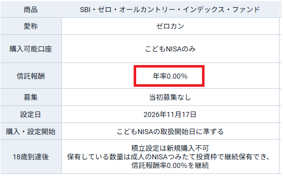 子供NISAはオルカンではなくゼロカンが良さそう(SBI証券に限る)